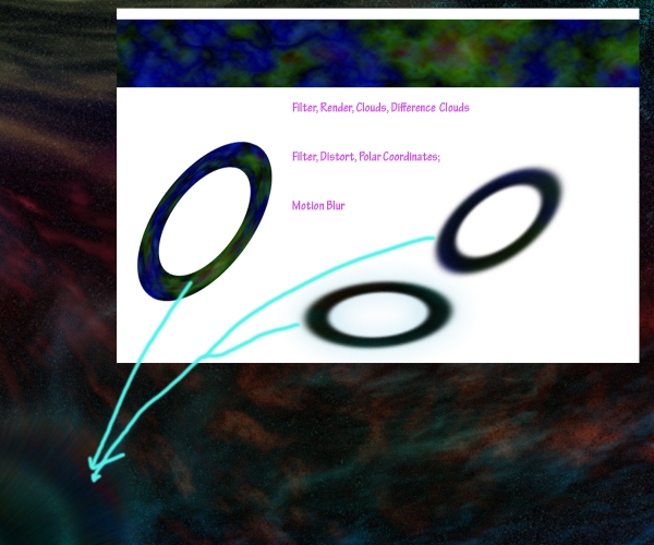 Creation of Strange Universe: Step 7